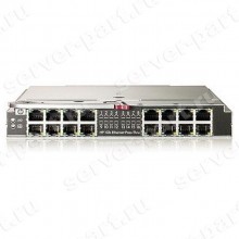 Модуль HP Ethernet Pass-Thru Module Expansion Module 1Gbit/s Fibre Channel 16 Ports For BladeSystem(419329-001)